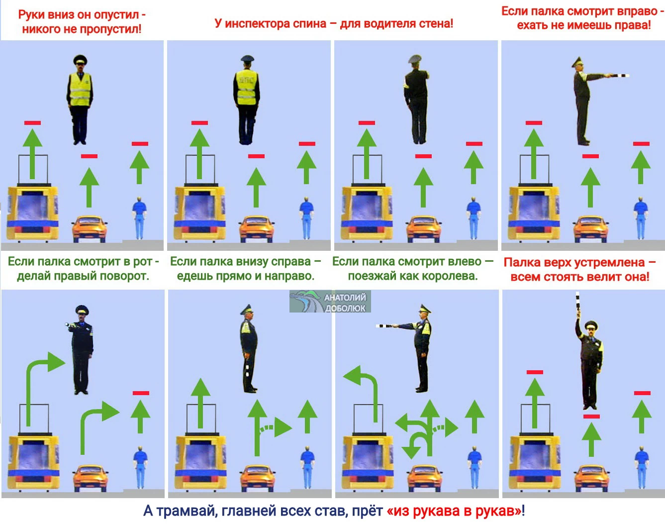 Жесты регулировщика ПДД. Сигналы регулировщика в картинках.
